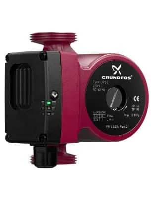 Recirculation pump